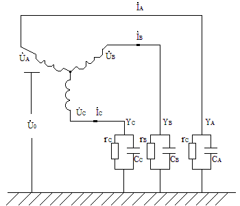 系統(tǒng)中性點(diǎn)不對(duì)稱電壓等值電路圖