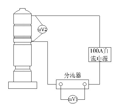 斷路器導(dǎo)電回路電阻的測量示意圖