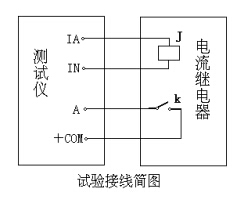 試驗接線簡圖