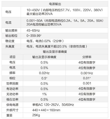 程控精密測(cè)試技術(shù)參數(shù)